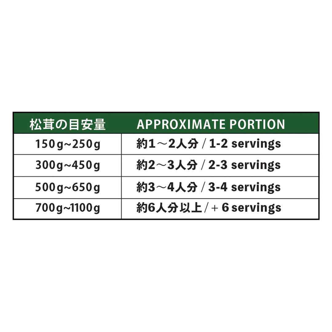 特選松茸 – Oritz Shop